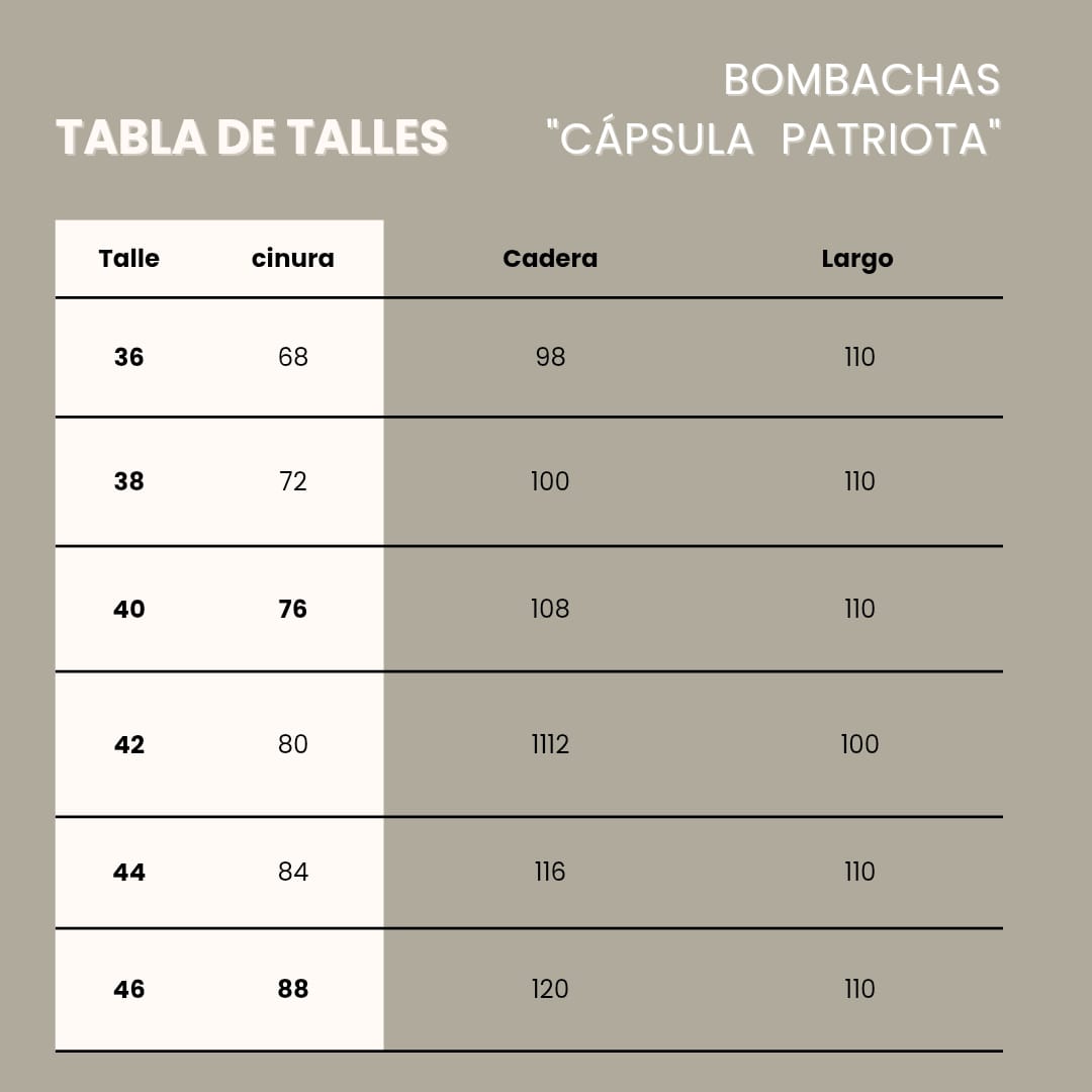 PATRIOTA